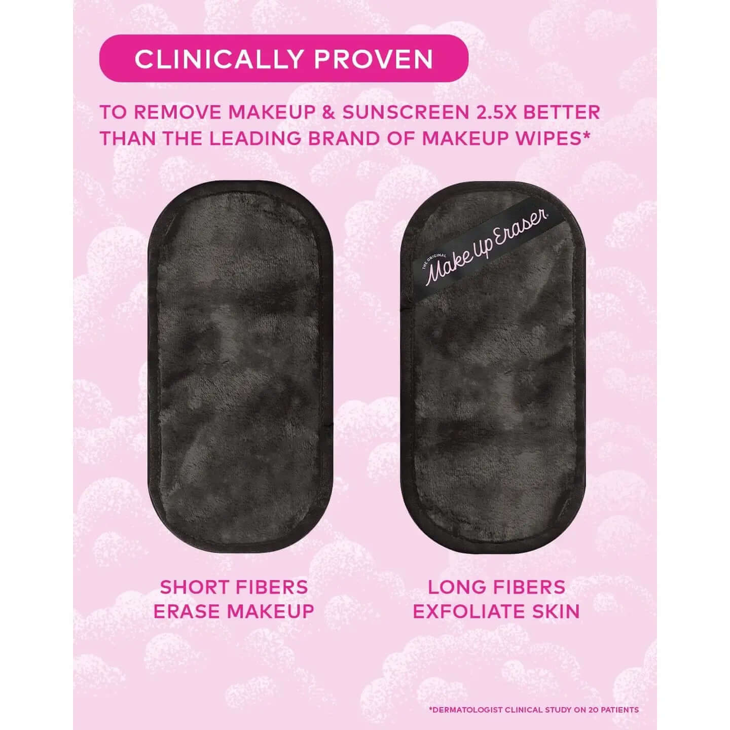 Make Up Eraser Mini Pro Black - Lavender Hills BeautyMakeup EraserRTMB01