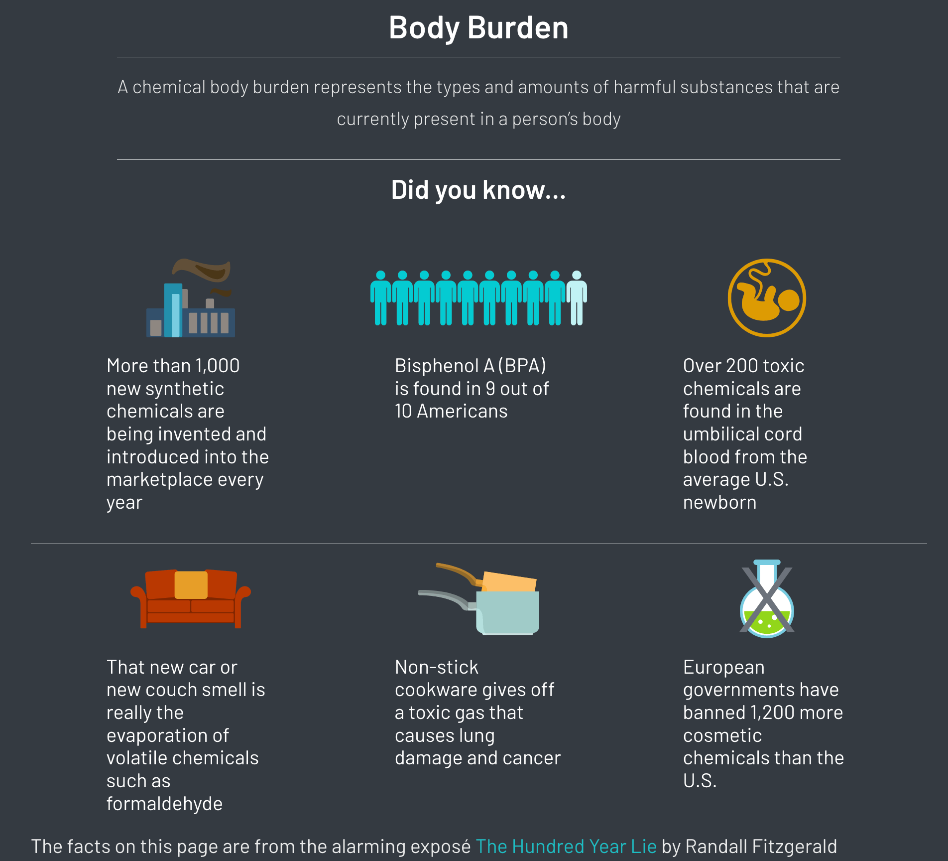 B - SAFE Immune Boosting Daily Cleanse | 45ct Bottle - Lavender Hills Beautythinagain