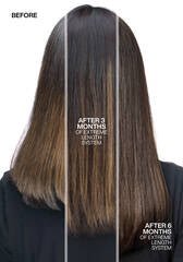 Extreme Length Leave-In Conditioner for Hair Growth | Redken - Lavender Hills BeautyRedkenP2031500