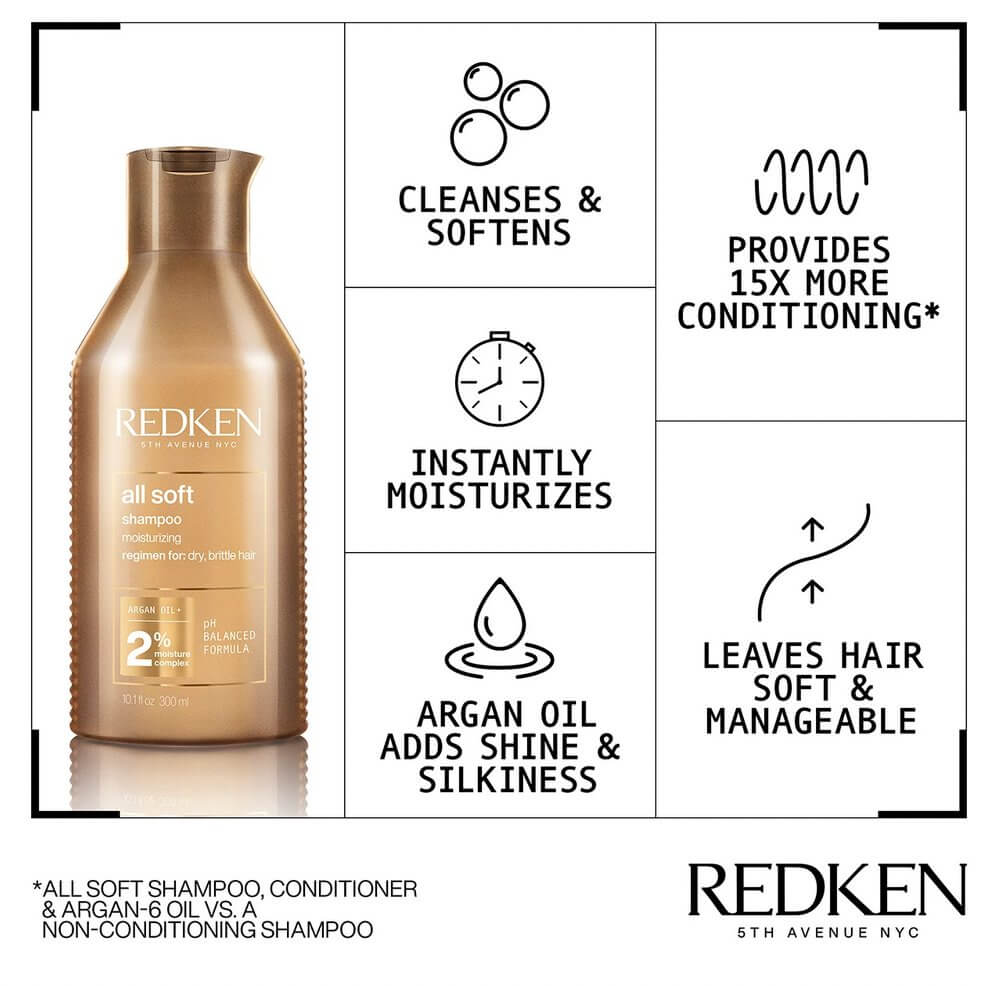 All Soft Argan Oil Shampoo | Redken - Lavender Hills BeautyRedkenP1996800