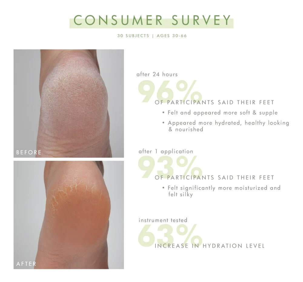 Enrich Mint® Foot Rescue Mask | FarmHouse Fresh - Lavender Hills BeautyFarmhouse Fresh13042RT