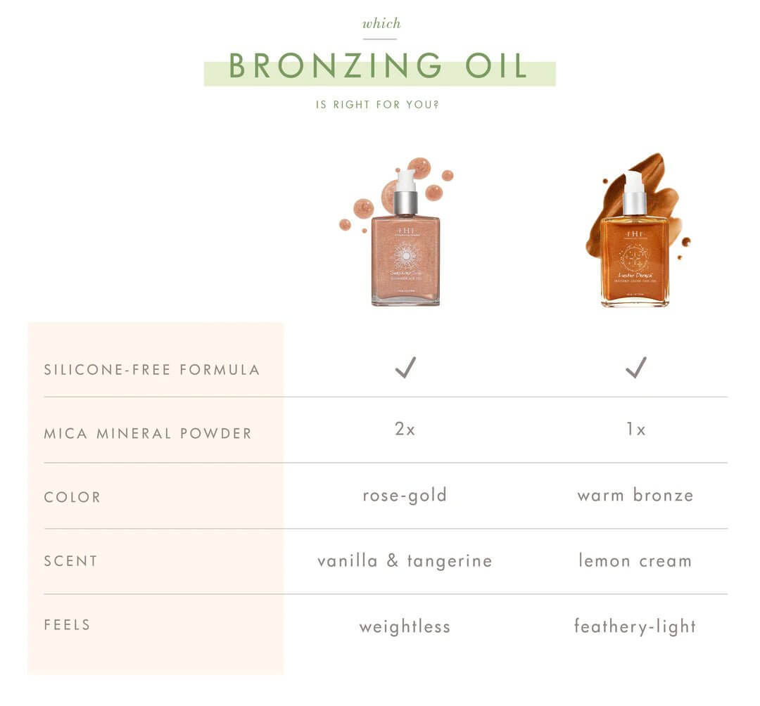 Sunshine Silk® Shimmer Air Oil | FarmHouse Fresh - Lavender Hills BeautyFarmhouse Fresh13615RT