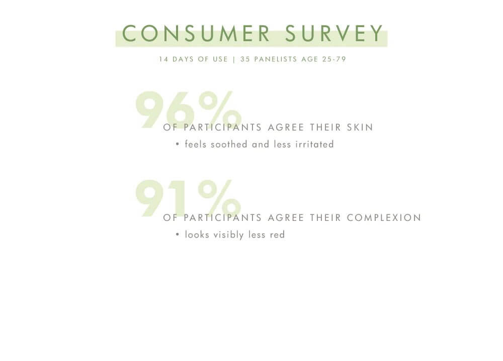 Fields of Green Organic Matcha Ultra-Soothing Moisturizer | FarmHouse Fresh - Lavender Hills BeautyFarmhouse Fresh
