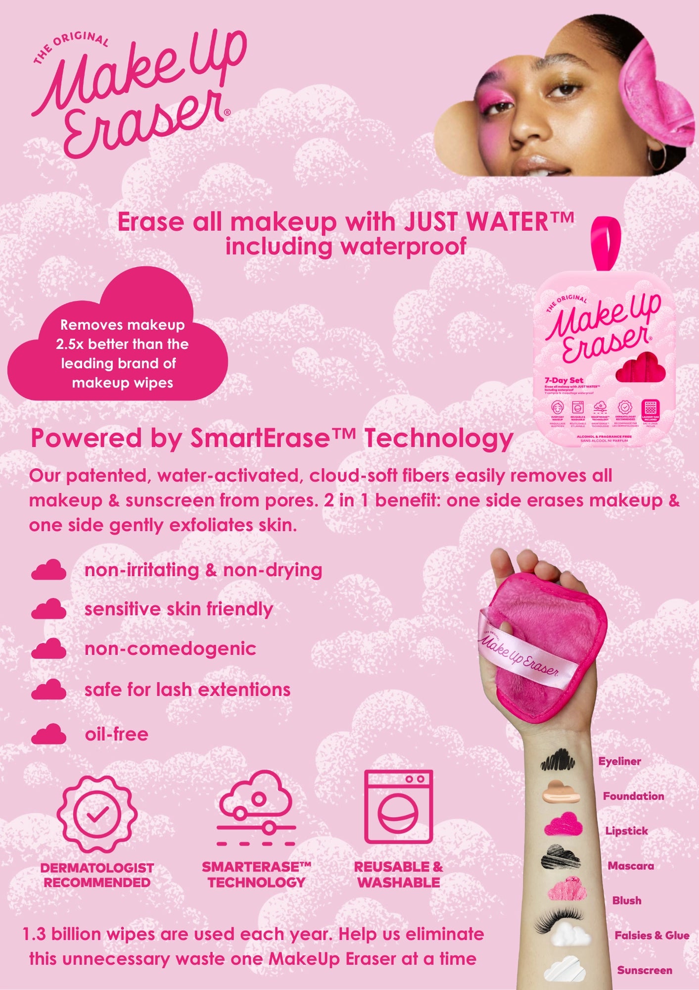 Make Up Eraser Mini Pro Black - Lavender Hills BeautyMakeup EraserRTMB01
