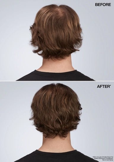 Redken Acidic Grow Full System Densifying Conditioner - Lavender Hills BeautyRedkenP2795500