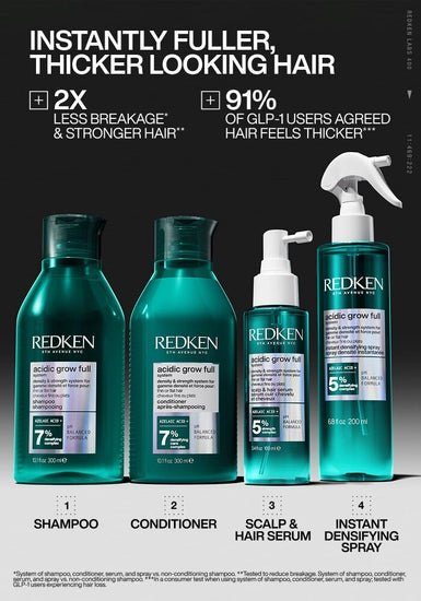 Redken Acidic Grow Full System Instant Densifying Spray - Lavender Hills BeautyRedkenP2869900