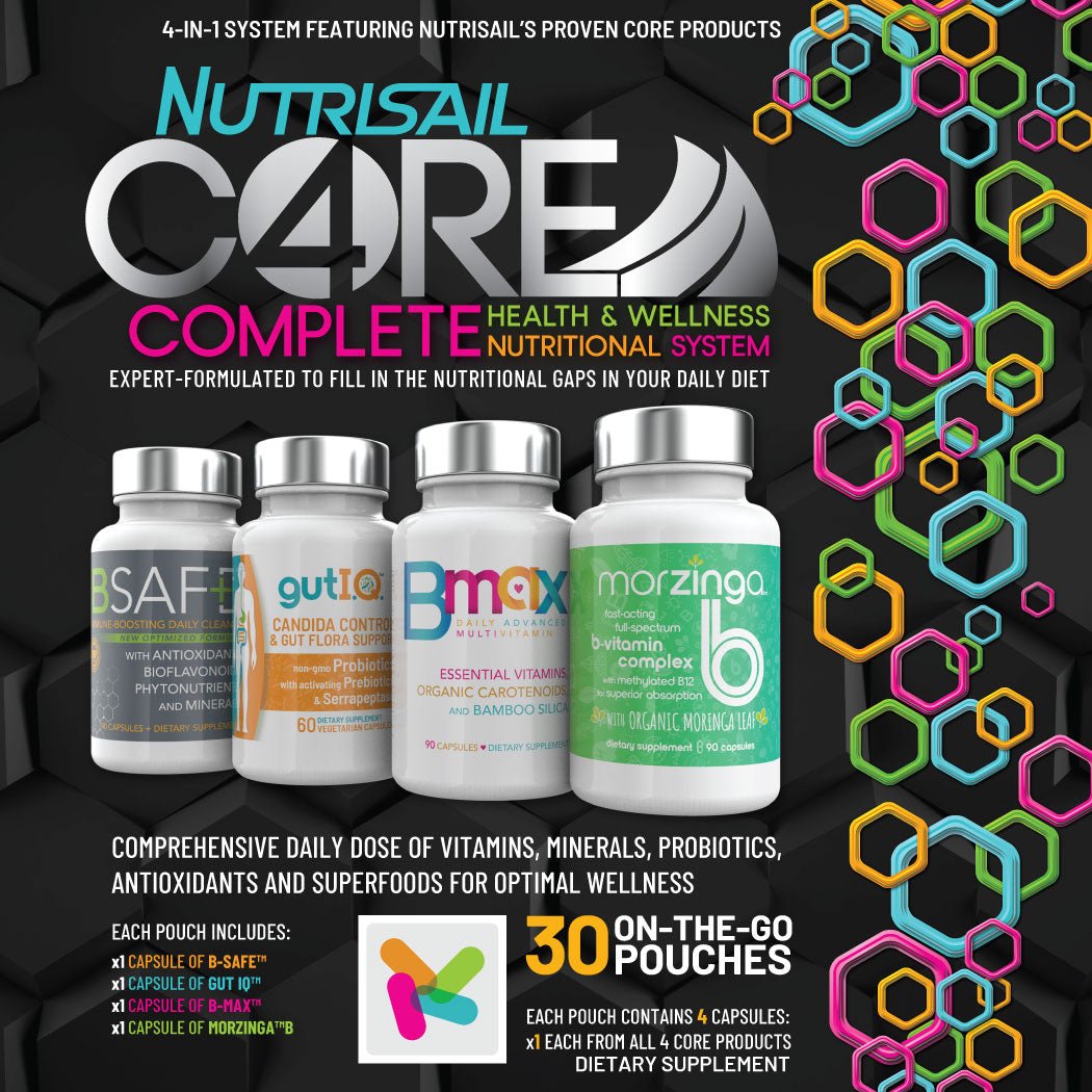 Nutrisail CORE4 Complete Daily Wellness System – All - In - One 4 - in - 1 Supplements - Lavender Hills BeautyNutrisail
