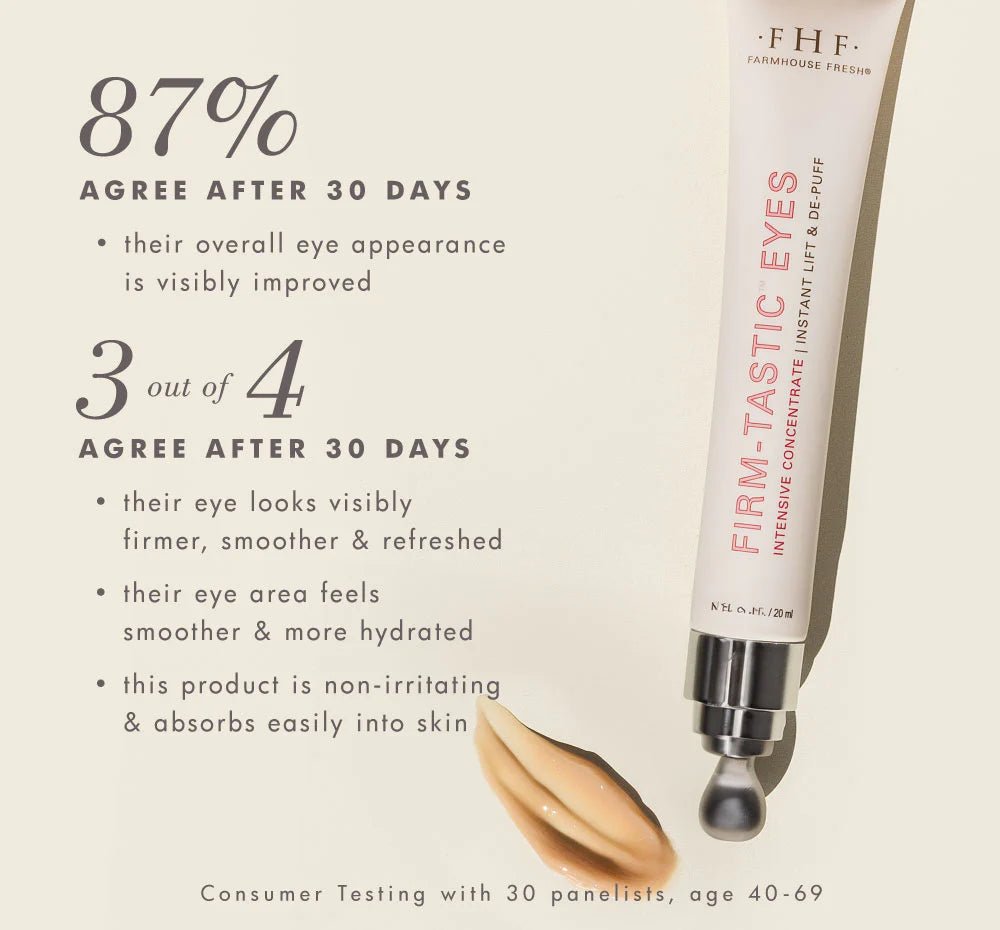 Firm-Tastic™ Eyes Intensive Concentrate - Lavender Hills BeautyFarmhouse Fresh13851RT